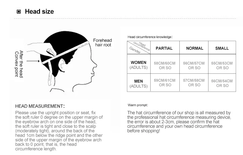 Head Measurement Diagram